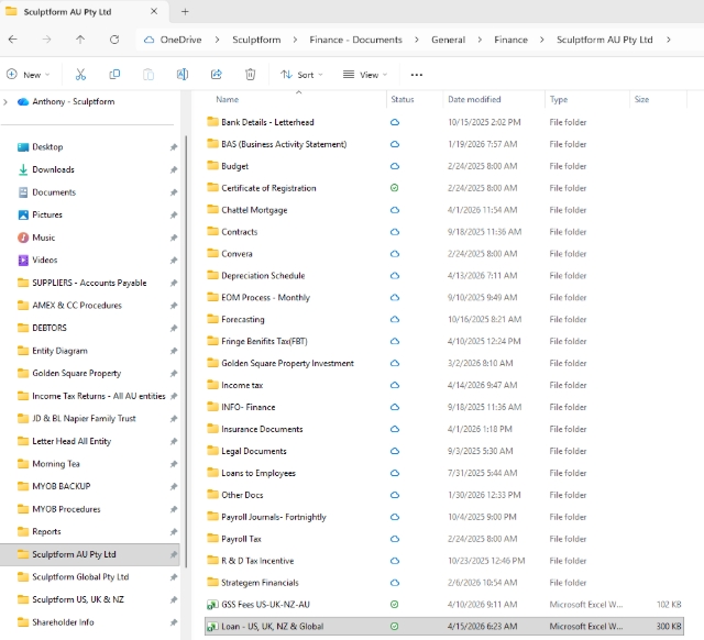 <p>SFM AU, issues statements <strong>to recover advances relating to expenses and materials provided for resale in their respective regions.</strong></p><p>Update the US, UK and NZ loan statement excel each month</p><p></p>