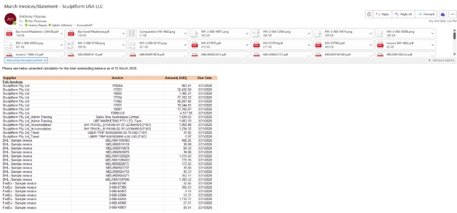 <p>After updating the excel proceed sending the email per entity.</p><p>US</p><p>UK</p><p>NZ</p><p>Email to Ken</p><p>CC to Jeramy, Sabi and AccountAP</p><p></p>