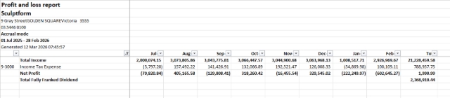 <p>Extract Profit and Loss report form MYOB:</p><p>Or open In WEB MYOB</p><p>To get the following data </p><p>Report must be year to date. E.g. July 2025 to Feb 2026 as per screen screenshot</p><p></p><ul><li><p>Total income</p></li><li><p>Income tax expense</p></li><li><p>Net profit</p></li><li><p>Total Fully Franked Dividend</p></li></ul><p></p>