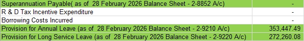 <p>Update the excel from the Balance sheet report.</p>