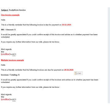 <p>Format of Reminder Email.</p>