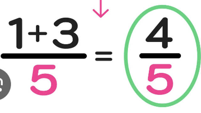 <p>Example
Numerator 1 + 3 = 4
Denominator 5 stays the same</p>