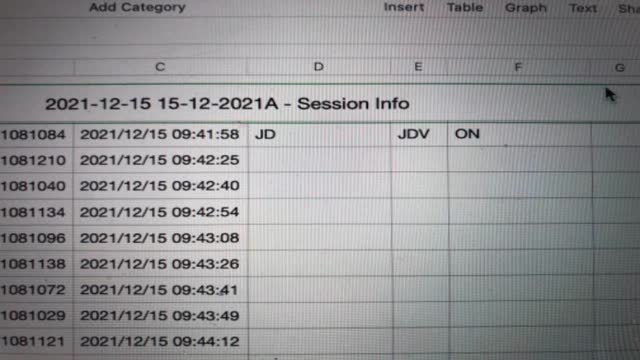 <p>In the next three columns in Capitals put JD, JDV and on</p>