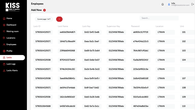 <p>Accessing the Admin Portal</p>
<ul>
<li>Access the admin portal by clicking this <a href="https://admin.kisssolutionsusa.com/">Link</a></li>
<li>Login using the same credentials to login to the ONELock Hub app</li>
<li>On the left you can select the Locks tab (Only Administrators can see the Lock Database)</li>
<li>From here you are able to change Location &amp; unit number</li>
</ul>
