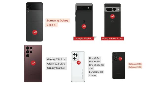<p>Andriod NFC está ubicado en diferentes ubicaciones según el modelo. Si no está seguro de la ubicación, comience desde la parte superior de su teléfono y deslícelo hacia abajo por la antena. Una vez que su teléfono vibre, ahí es donde se encuentra la NFC. Quédate quieto hasta que obtengas la marca de verificación azul.</p>