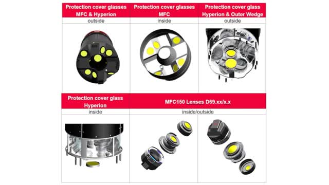 <p>Cleaning of following optical components</p>
<ul>
<li>RCD30/MFC150 Protection cover glass(es) RGB & NIR - inside/outside</li>
<li>Hyperion Protection cover glass - inside/outside</li>
<li>Hyperion Scanner Outer Wedge - outside</li>
<li>RCD30/MFC150 Lenses - inside/outside</li>
</ul>