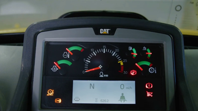 <p>Gauges monitor.</p>