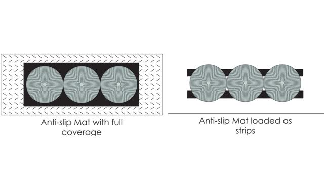 <p>Reels must be loaded with anti-slip mat or paper/cardboard between the reel to deck. Anti-slip mat can be either in strips or full coverage. Do not load reels on Corflute or other unapproved materials.</p>