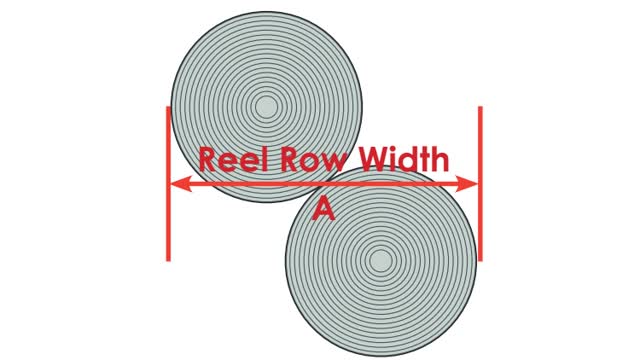 <p>Reels must be placed so that the maximum distance across the outside of adjacent staggered reels is 1.6 times the diameter of the smaller reel.</p>