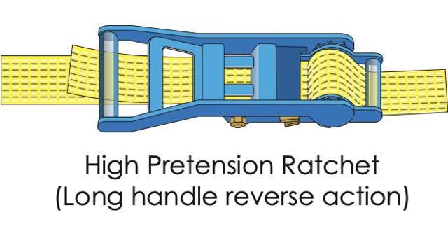 <p>Tie down webbing must be tensioned tight by a long handle reverse action high pretension ratchet.</p>