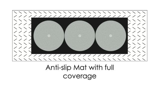 <p>Anti-slip mat must have a friction factor of 0.6 or greater and be clean of any contaminates. Anti-slip matting must cover all contact surfaces of stacked reels.</p>