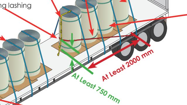 <p>Select the first loop in the holder lashing that is more than 750 mm above the deck and pull the lashing back at least 2000 mm along the trailer.</p>