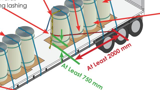 <p>Select the first loop in the holder lashing that is more than 750 mm above the deck and pull the lashing back at least 2000 mm along the trailer.</p>