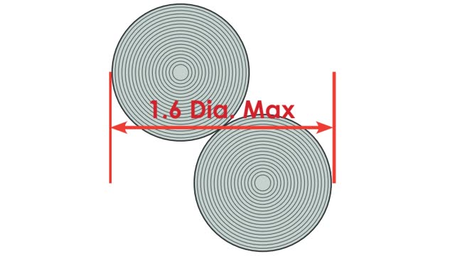 <p>Maximum of 2 webbing lashings per reel. If reel requires more than 2 it must be loaded or restrained by a different method that allows for a larger mass capacity.</p>