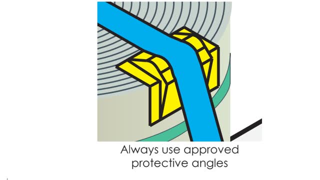 <p>Protective angles are required on reels. Only use approved angles on reels.</p>