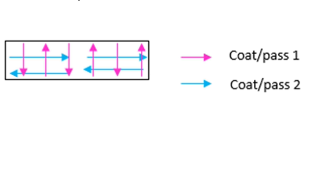 <p>Change direction and continue applying the product as described in step 7. Repeat, changing directions each pass.</p>
