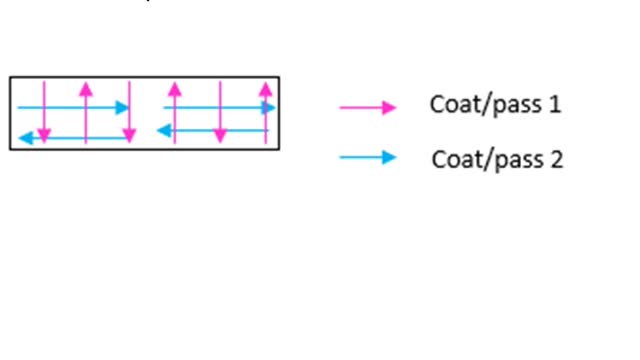<p>Change direction and continue applying the product as described in step one. Repeat, changing directions each time, until all the product allocated for the area is used.</p>