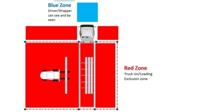 <p>The Rocklea site enforces a total exclusion zone in and around trailers while the forklift is operational.</p>