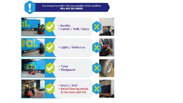 <p>The Forklift Operator must conduct a drive-around inspection of the heavy vehicle, checking for any obvious damage or defects.</p>