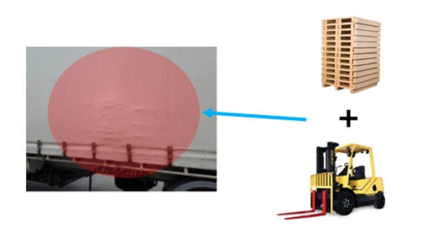 <blockquote>
<p><strong>Tautliner Trailer -</strong> <strong>Additional Step</strong> <strong>(If Required)</strong> - <strong>Assess Curtain Bulge and Stabilise Load</strong></p>
</blockquote>
<p>Stabilise the Load Before Opening Curtains:</p>
<ul>
<li>Before loosening buckles or opening the curtains, evaluate if additional measures are needed to relieve tension.</li>
<li>If required, use a stack of pallets to gently apply pressure on the curtain near the collapsed pallet(s). This will help to stabilise the load and minimise the risk of further collapse or spillage.</li>
</ul>
<p>Remove and Store Pallets Safely:</p>
<ul>
<li>Once the load is stabilised, carefully remove the stack of pallets used for support and store them in a designated safe area.</li>
</ul>
<p>Proceed with Caution:</p>
<ul>
<li>After stabilising the load, continue unloading activities as per the standard procedures, ensuring safety measures remain in place.</li>
</ul>
