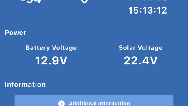 <p>Battery should be < 14V</p>
<p>Solar should be > 16V in the sun</p>