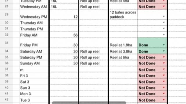 <p>Check the RM plan dairy support page to see how big the break needs to be</p>