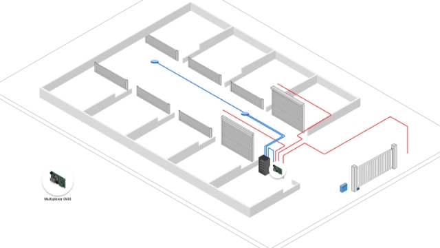 Install Hub and Multiplexer (MX).

Connect to power and test all devices liven up.

Connect Mux buses running to Breakout boards only at this point.